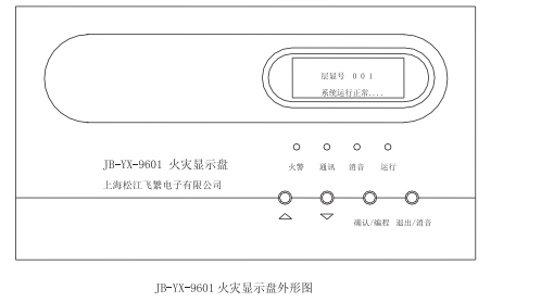 珠海松江JB-YX-9601型火災顯示盤接線安裝技術