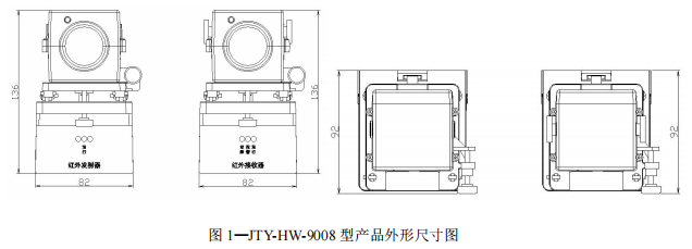 珠海松江JTY-HW-9008線型光束感煙火災探測器接線安裝技術